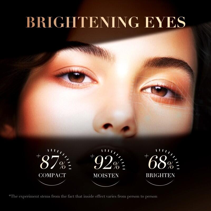 Contorno de Ojos con Cafeína – Desinflama y Revitaliza (20g)